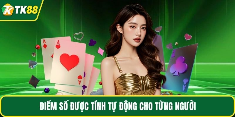 Điểm số được tính tự động cho từng người